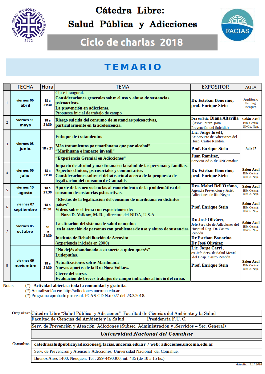 2018: Temario de la catedra libre de salud publica y adicciones. 